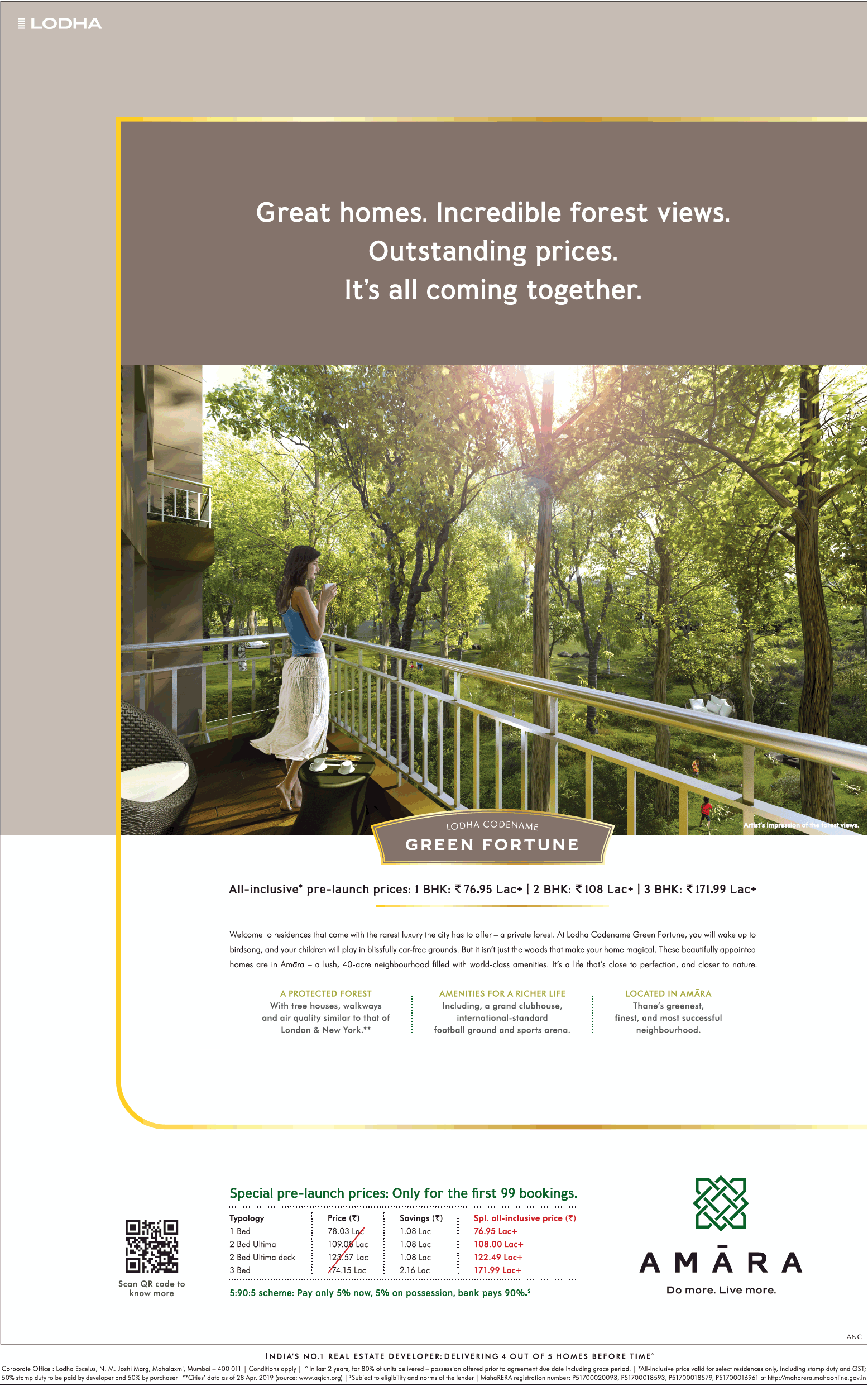 Lodha Codename Green Fortune pre launching 1, 2 & 3 bhk in Mumbai Update